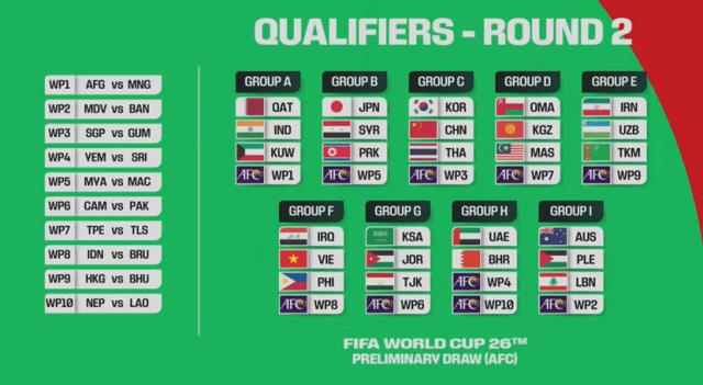 登录入口-国足36强赛解签：遭遇两大苦主 两战泰国不容有失